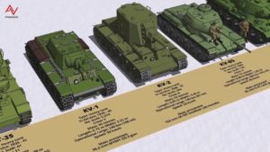 Soviet Union Tanks